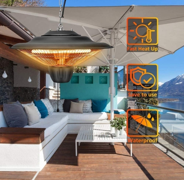 Distance between patio heater and ceiling
